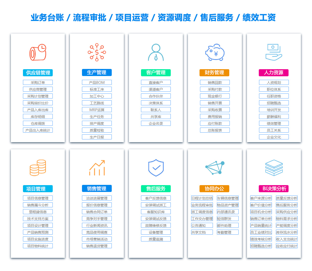 博尔OA办公管理软件